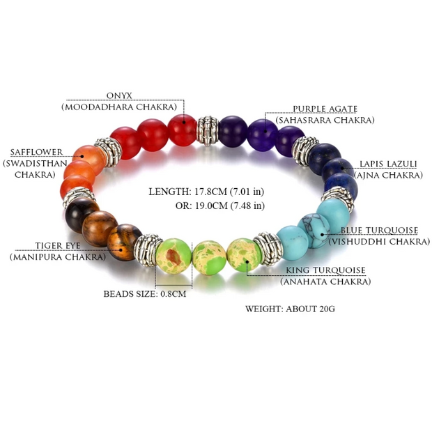 7 Chakra Healing Bracelet